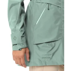 Skomer Parka II Damen